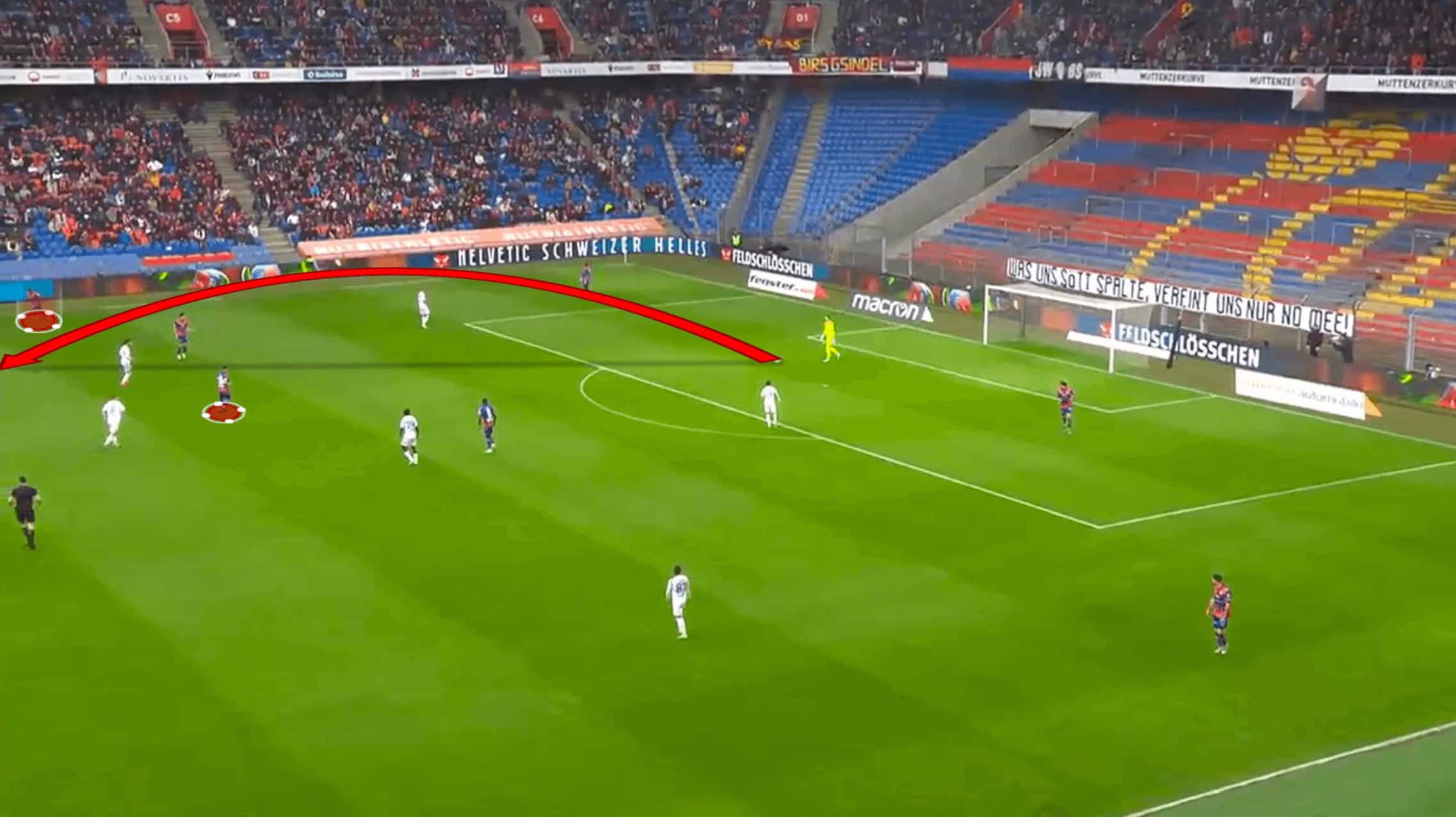 Fabio Celestini Tactics At FC Basel 2024/25: FCB's Return To Swiss Summit - Tactical Analysis